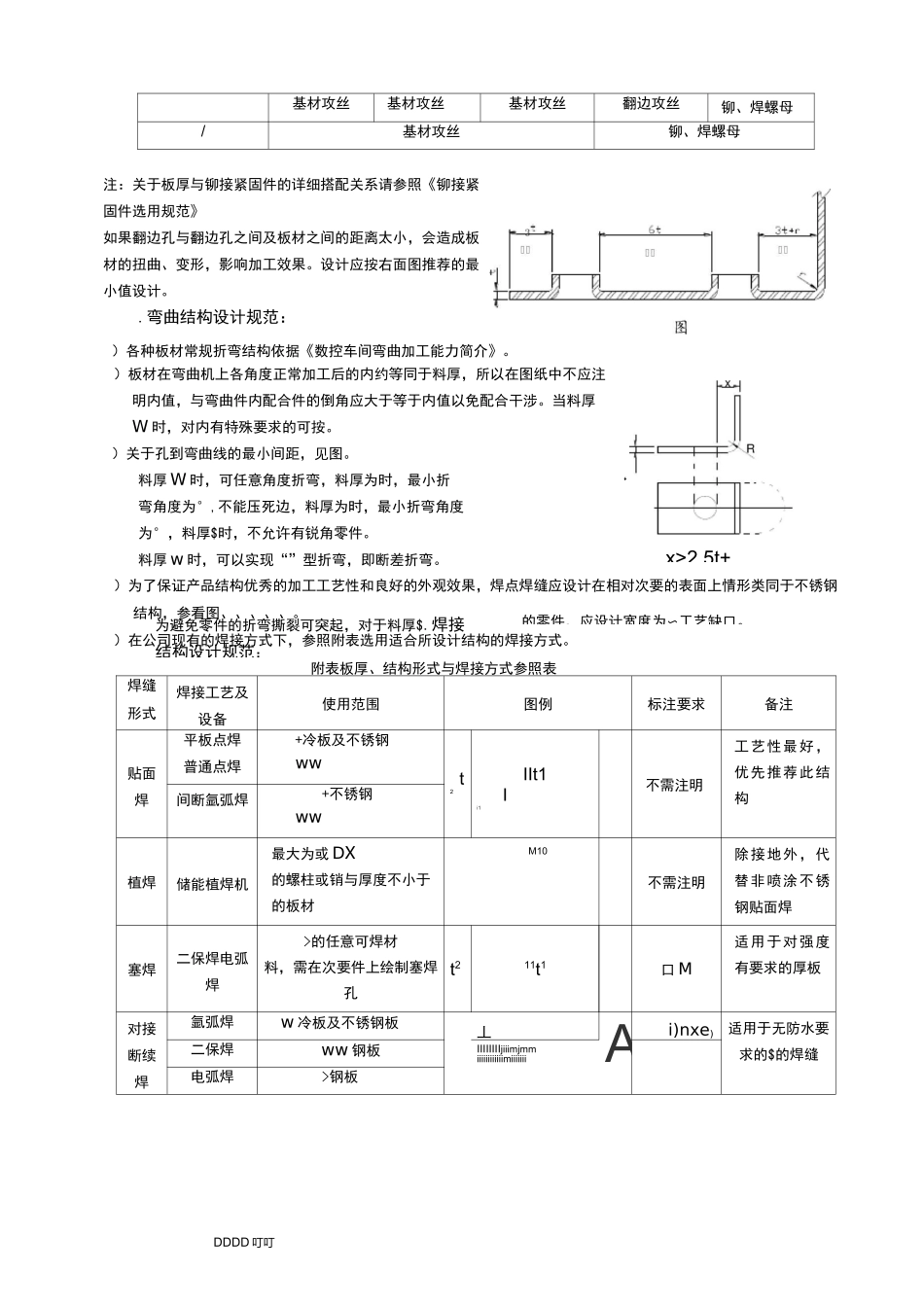 钣金结构设计工艺设计规范_第3页