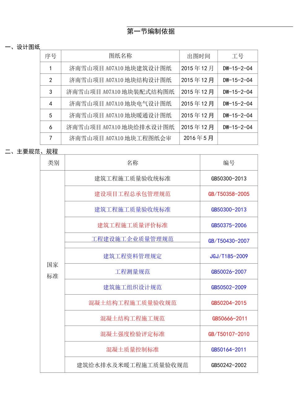 吊装预制楼板、预制楼梯吊装专项施工方案_第2页