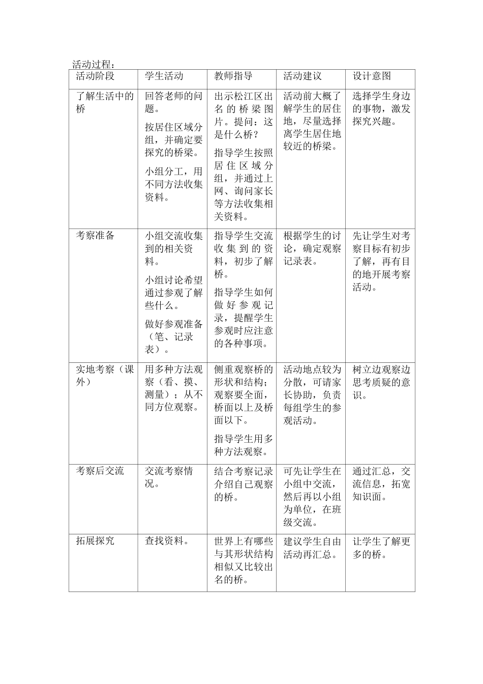 《桥》主题活动设计_第2页