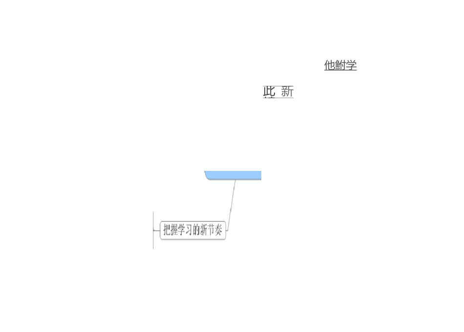 七年级上册政治思维导图_第1页