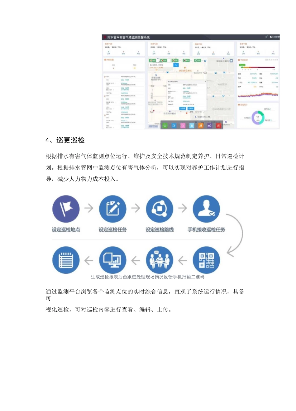 排水管网有害气体监测系统软件_第2页