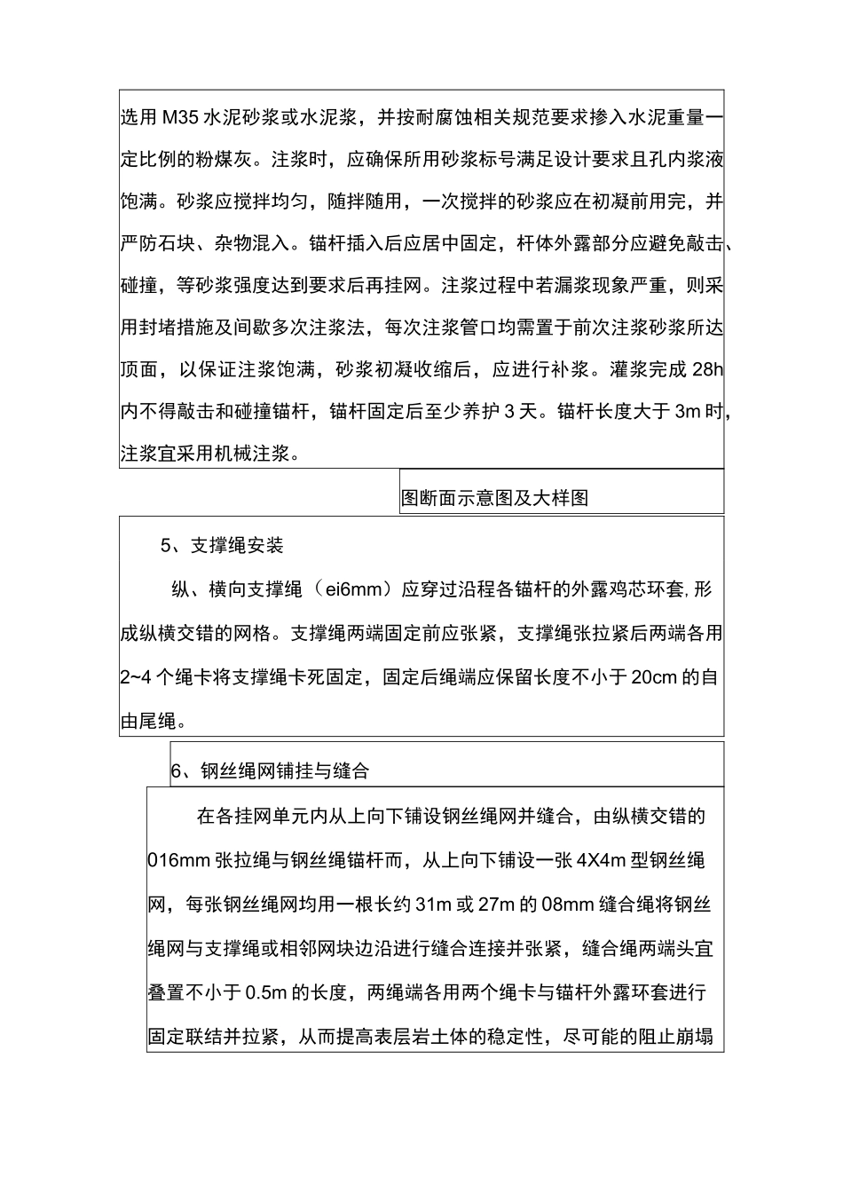 主动防护网技术交底_第3页