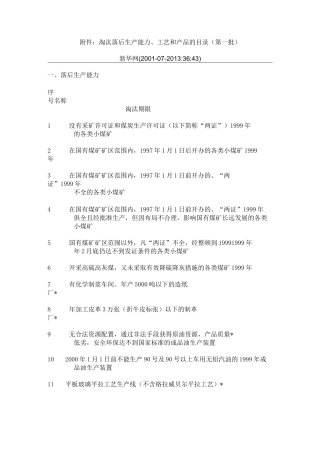 (设备管理)淘汰工艺设备目录