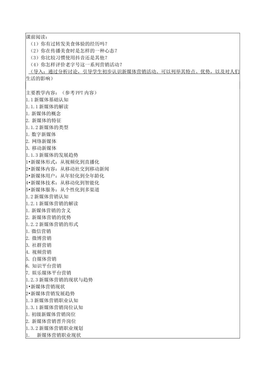 新媒体营销与策划配套教案_第2页