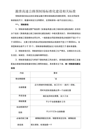 标准化-梁场要求
