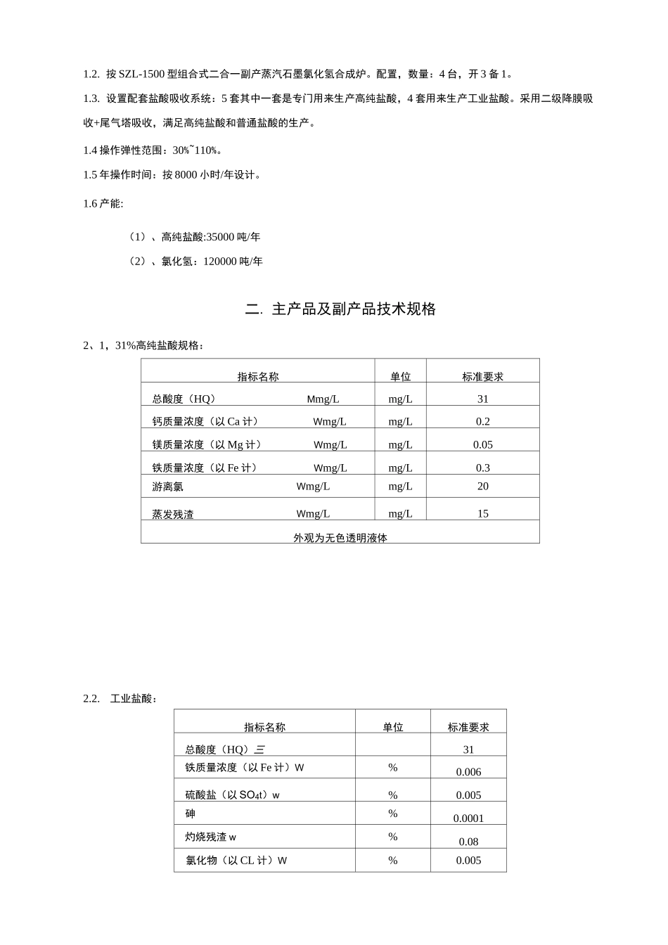 氯化氢合成及盐酸合成技术方案_第2页