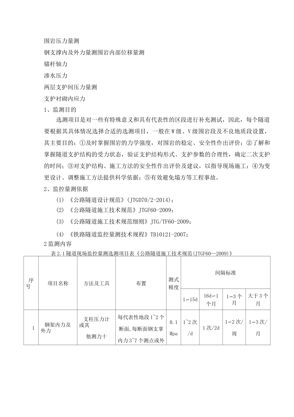 监控量测要求(选测)_第1页