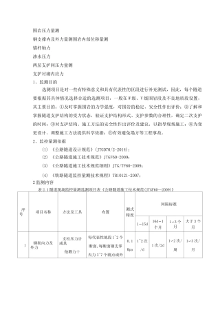 监控量测要求(选测)