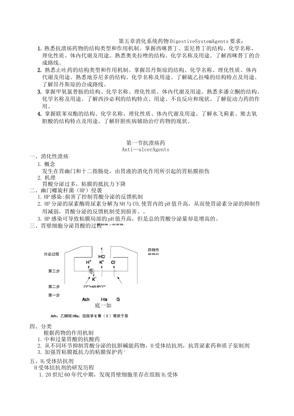 消化系统药物汇总_第1页