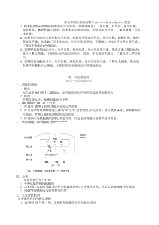 消化系统药物汇总