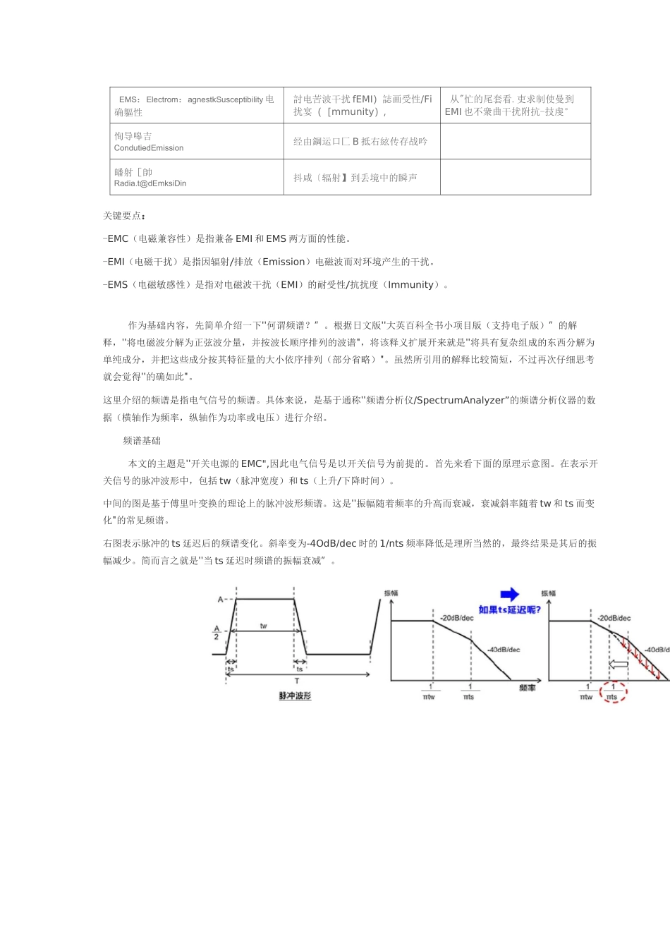 开关噪声-EMC连载_第2页