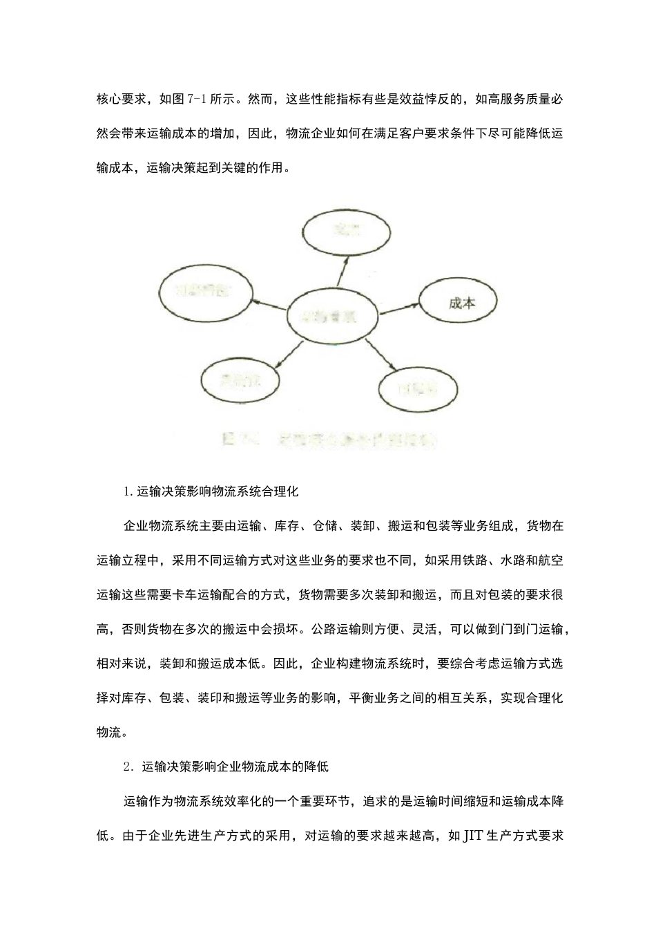 物流运输决策基础_第3页