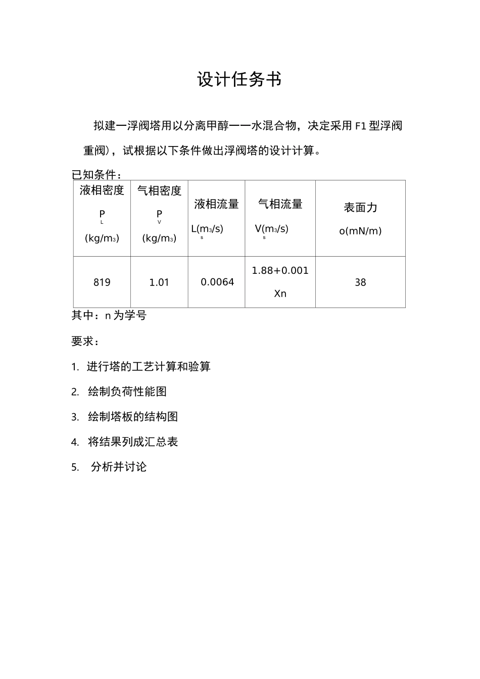 浮阀塔课程设计报告书_第3页