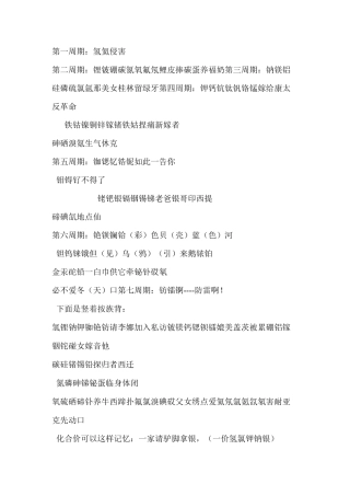 九年级化学元素周期表口诀
