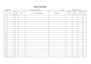 劳务人员花名册