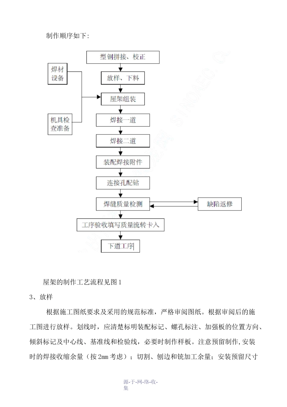 轻型钢结构屋面施工方案_第3页