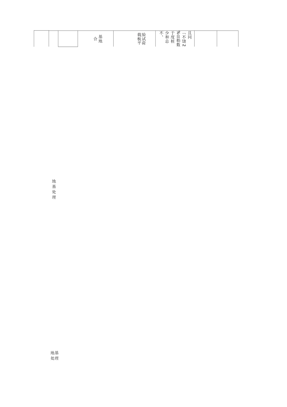 路基检测项目频率_第3页