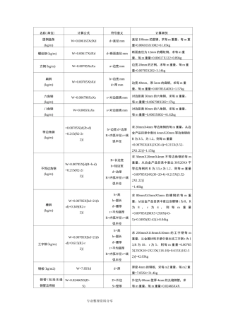 方钢理论重量计算式和重量表