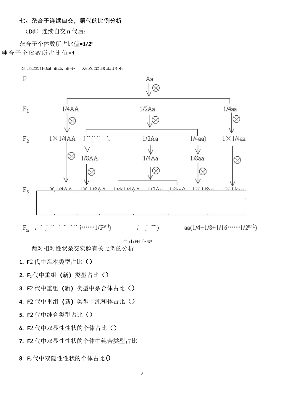 遗传规律解题方法_第3页