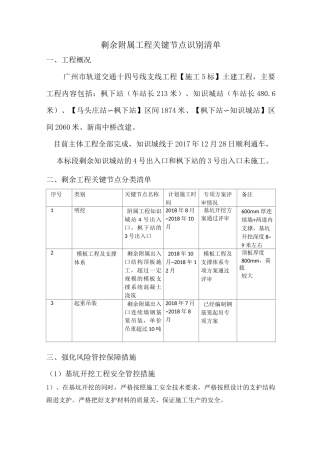 关键节点识别清单