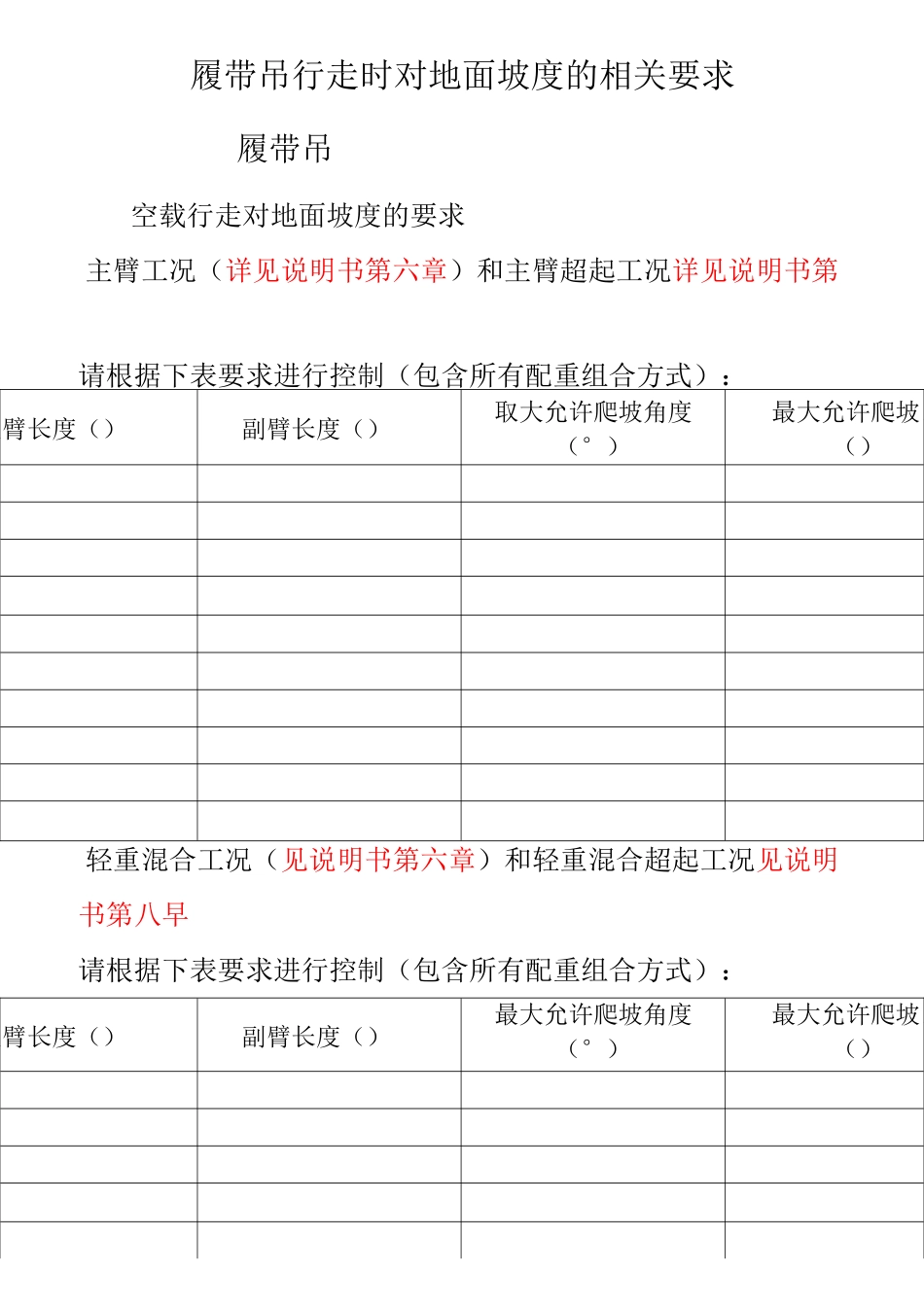 履带吊行走时对地面坡度地相关要求_第1页