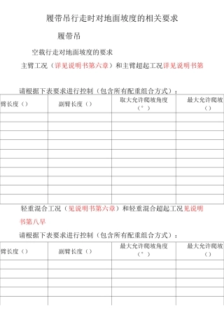 履带吊行走时对地面坡度地相关要求