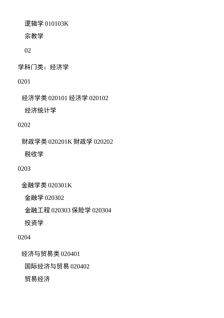 高考志愿填报库大学本科专业代码目录介绍查询教育部_第3页