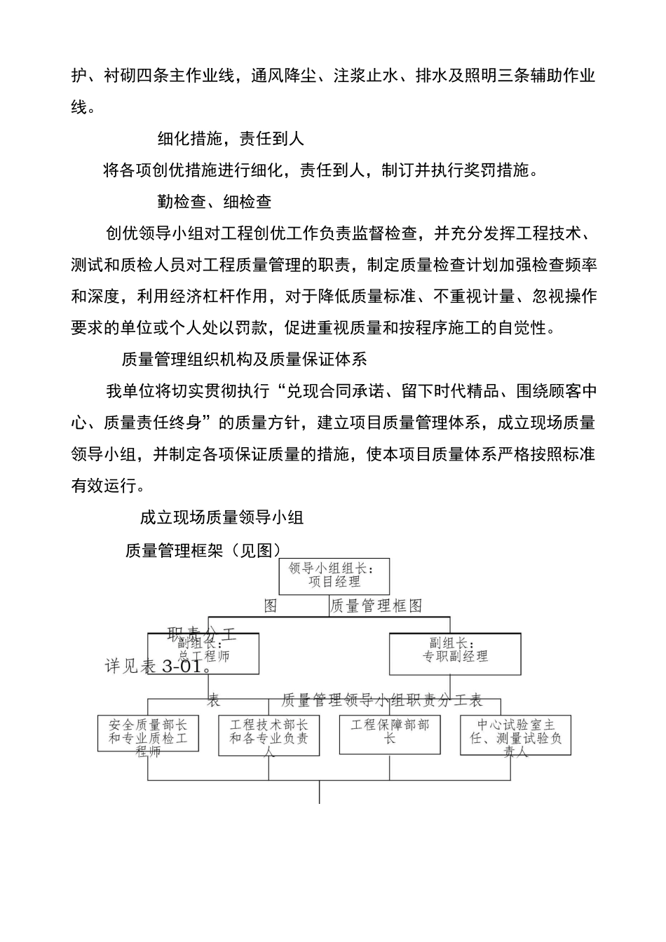施工质量目标、质量保证体系_第2页