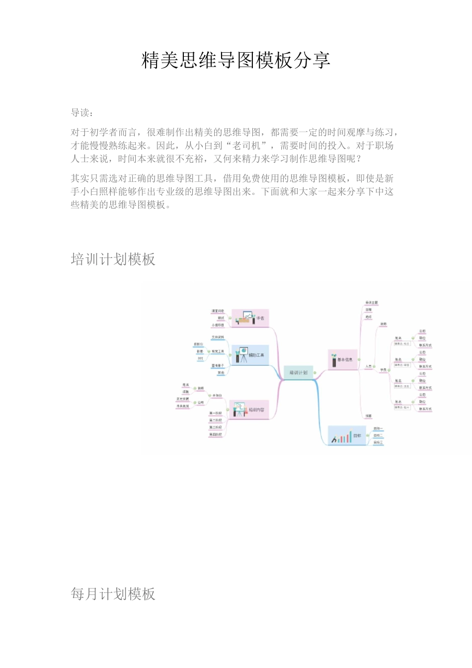 精美思维导图模板分享_第1页