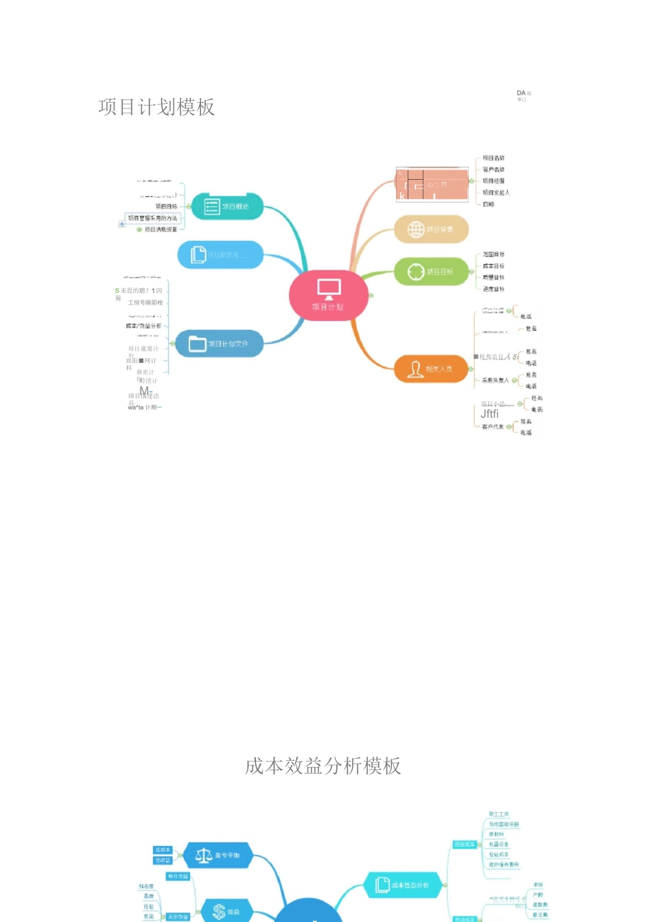 精美思维导图模板分享_第3页