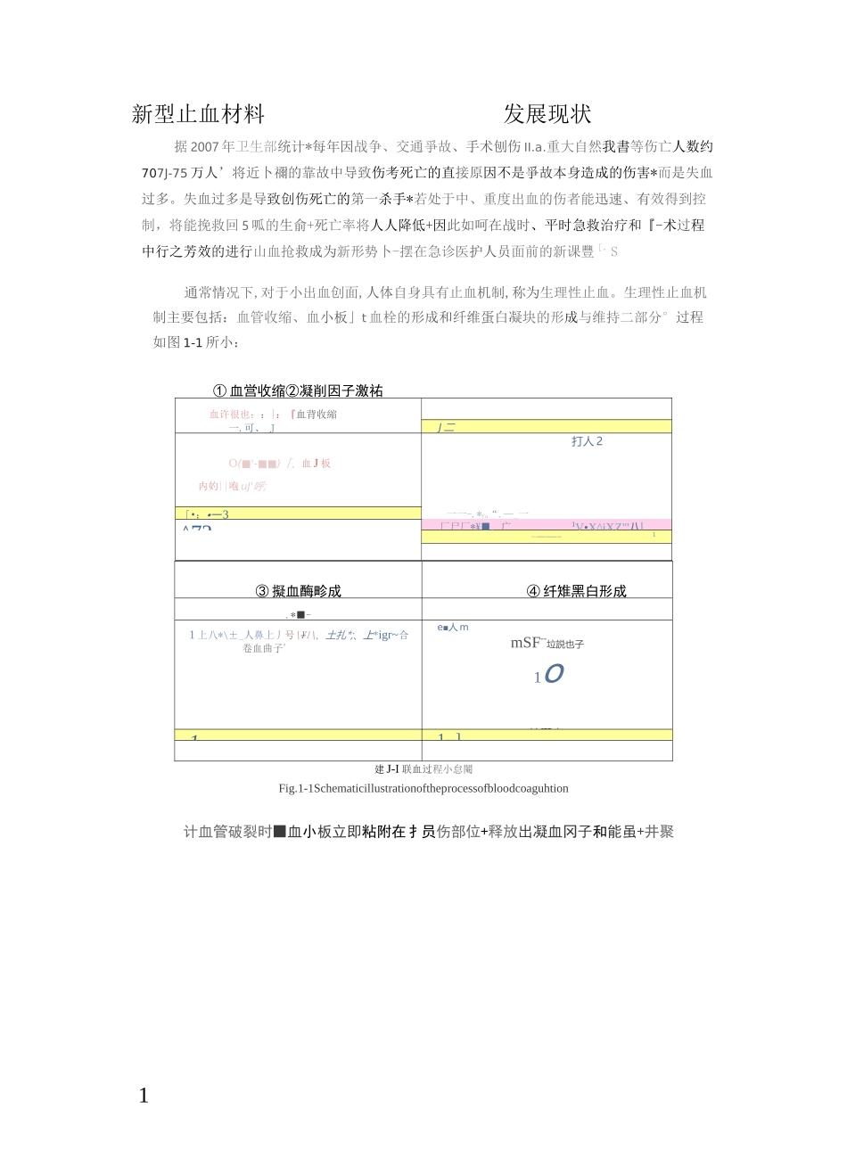 新型止血材料发展现状_第1页