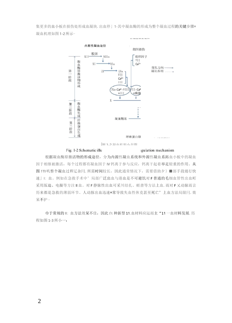 新型止血材料发展现状_第2页