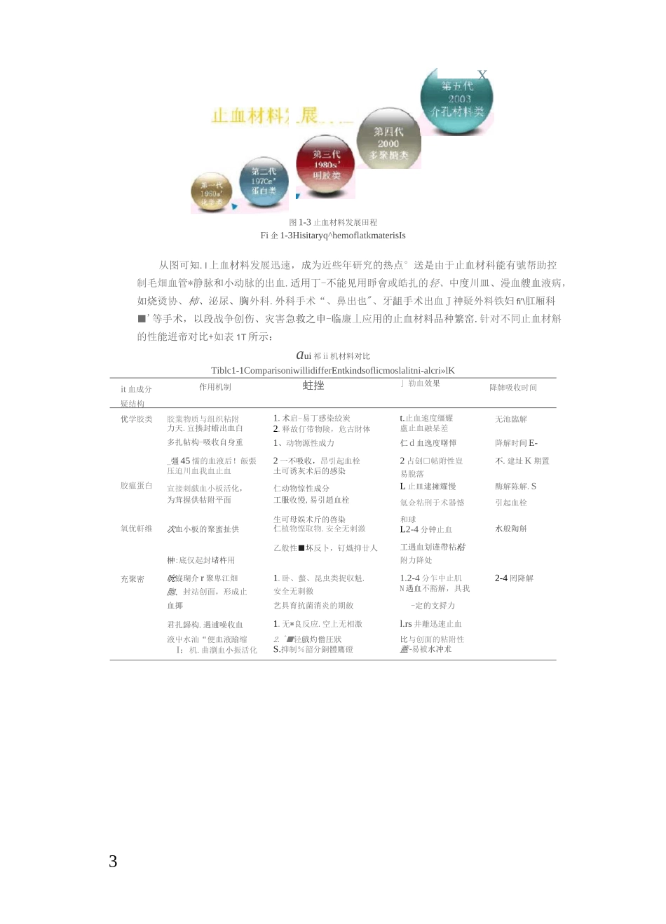 新型止血材料发展现状_第3页