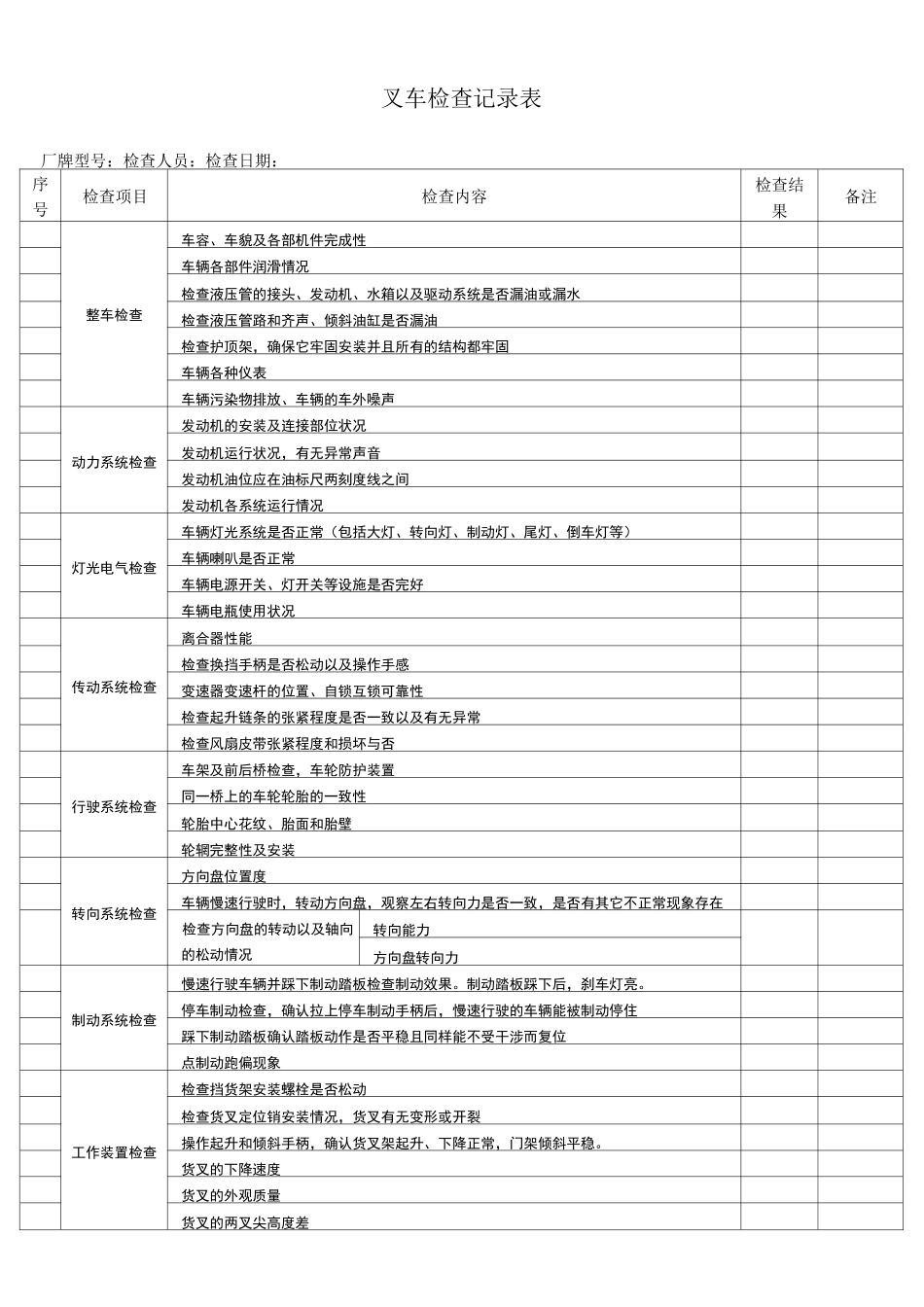 特种设备检查记录_第1页
