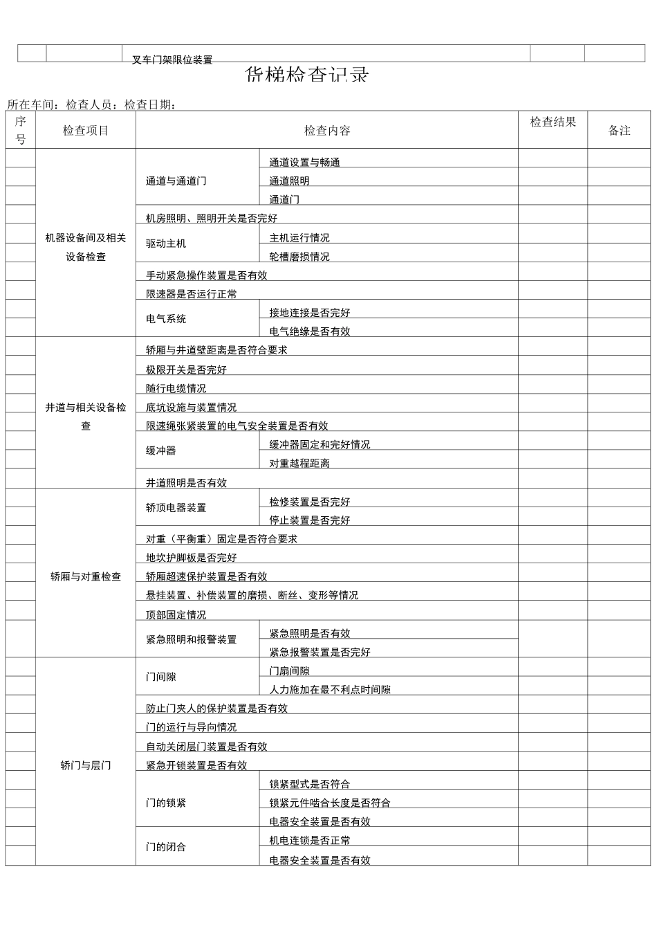 特种设备检查记录_第2页