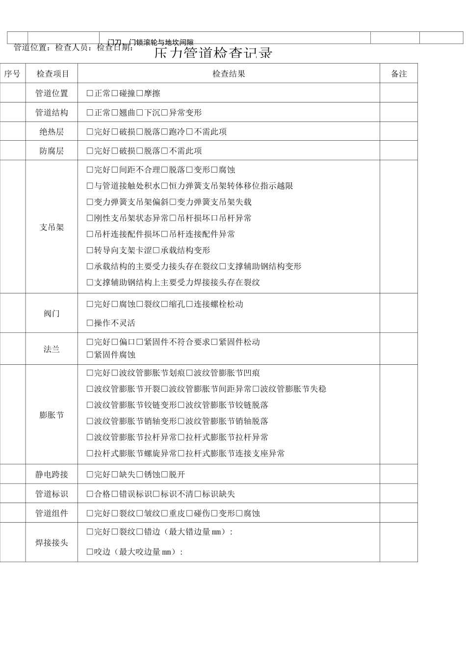 特种设备检查记录_第3页