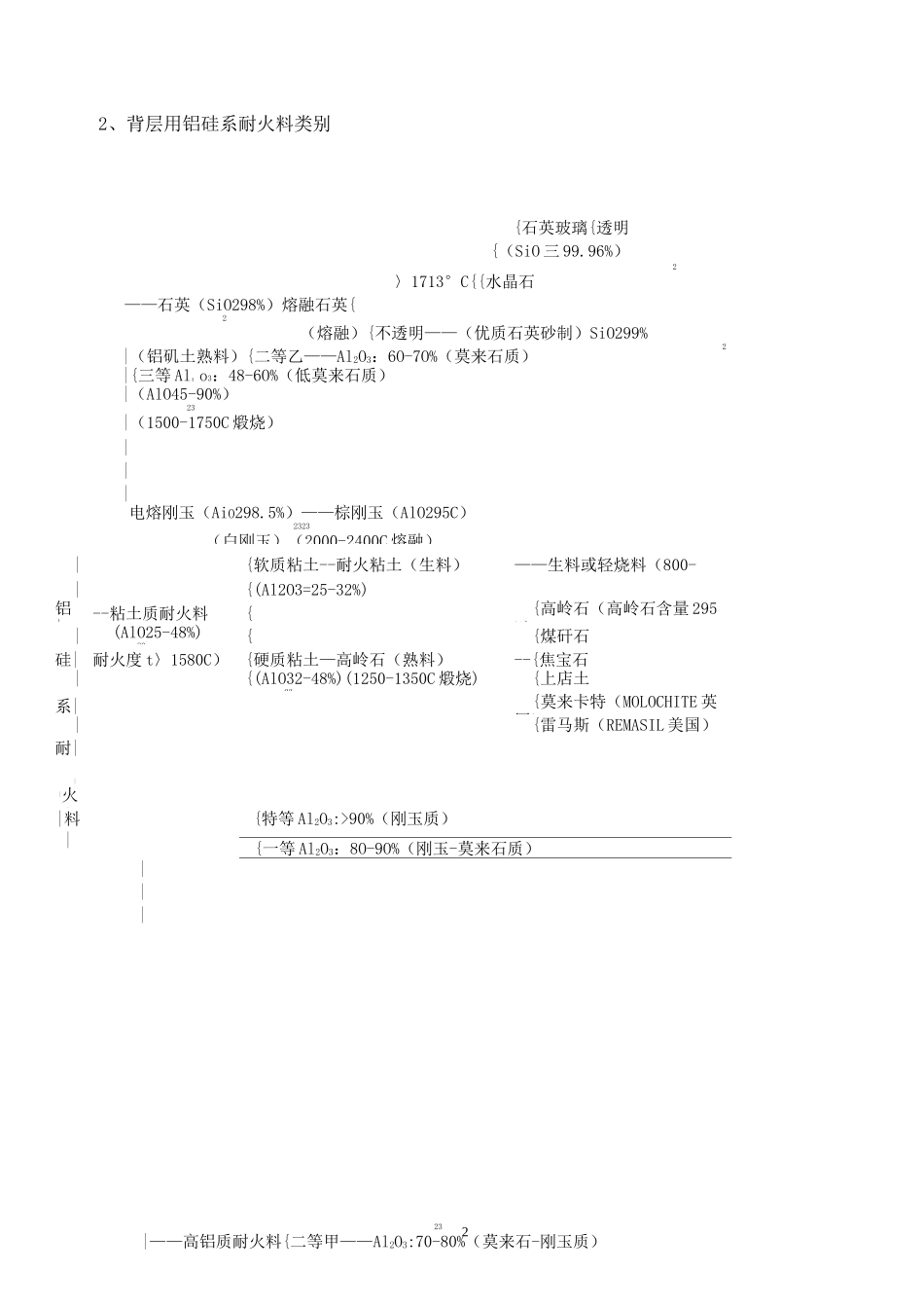 熔模精密铸造型壳耐火材料的合理选择.._第2页