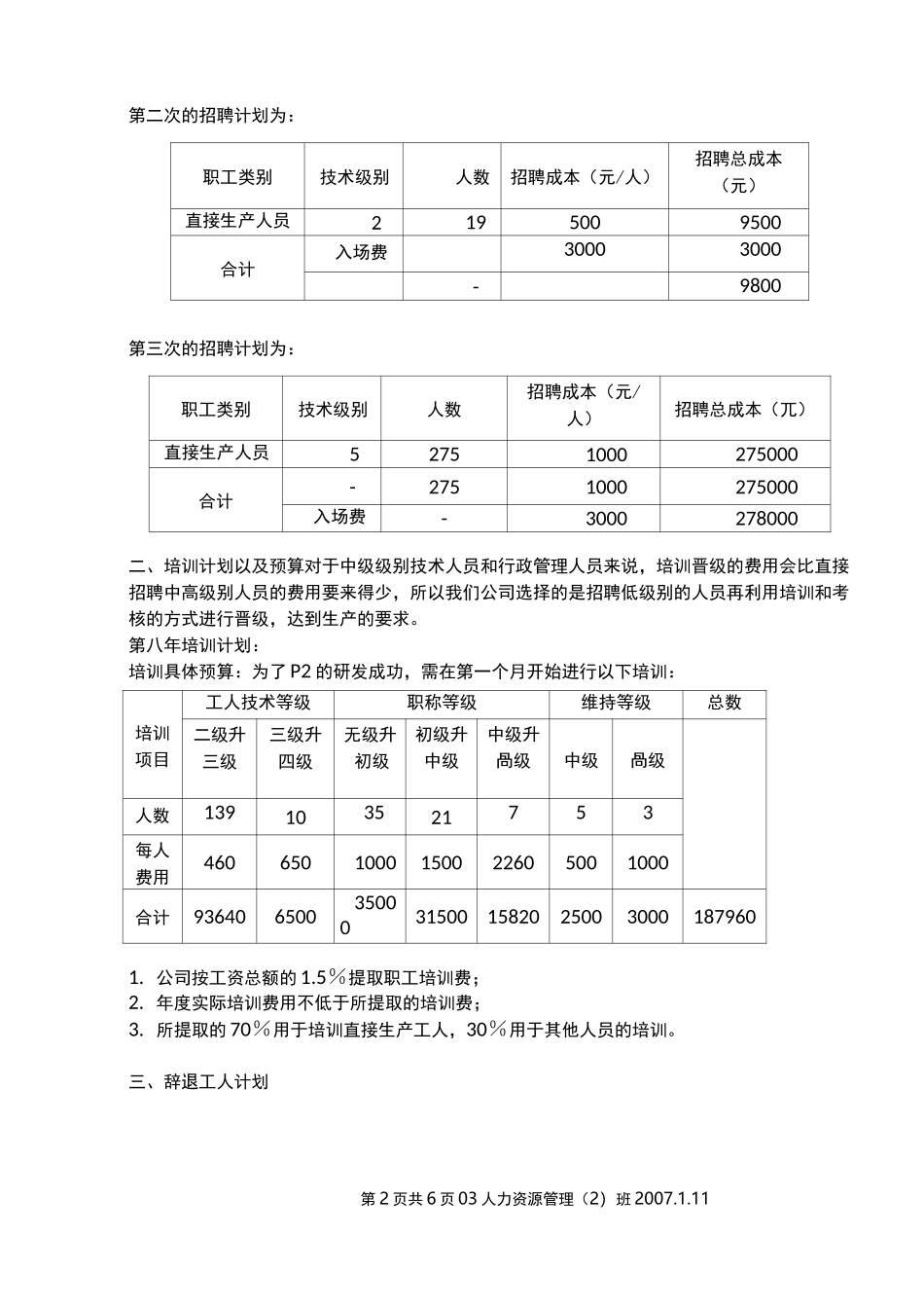 人工费用预算_第2页