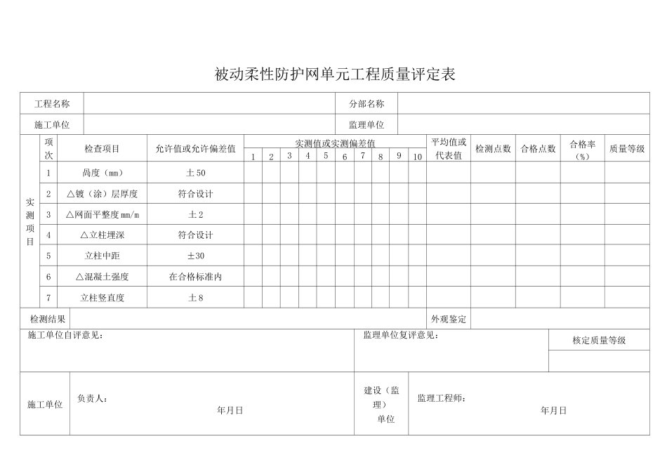 被动柔性防护网施工表格_第1页