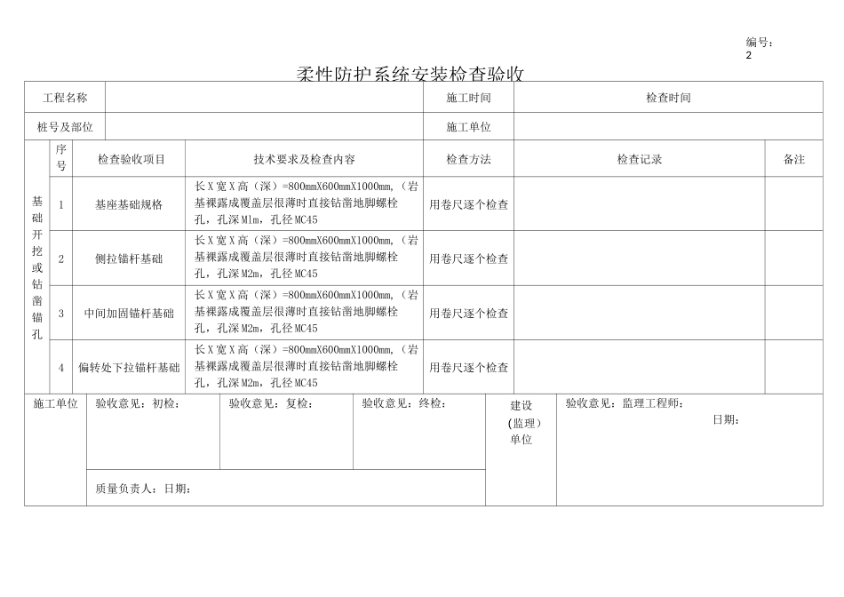 被动柔性防护网施工表格_第3页