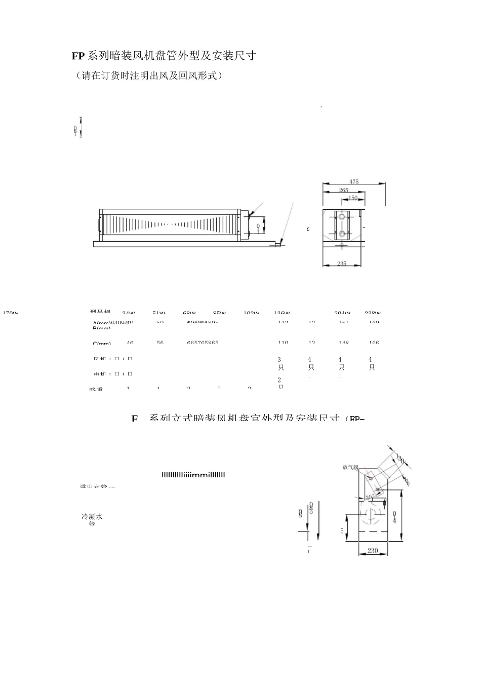 常用风机盘管样本新_第3页