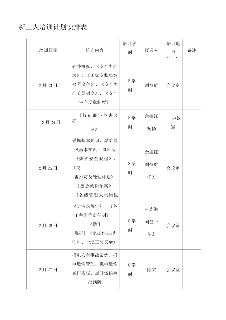 煤矿安全培训一期一档全部_第1页