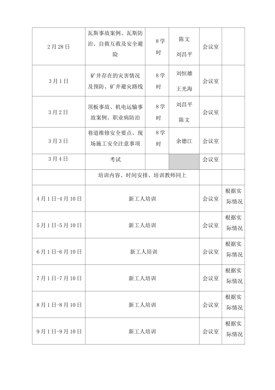 煤矿安全培训一期一档全部_第2页