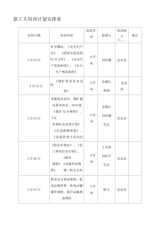 煤矿安全培训一期一档全部