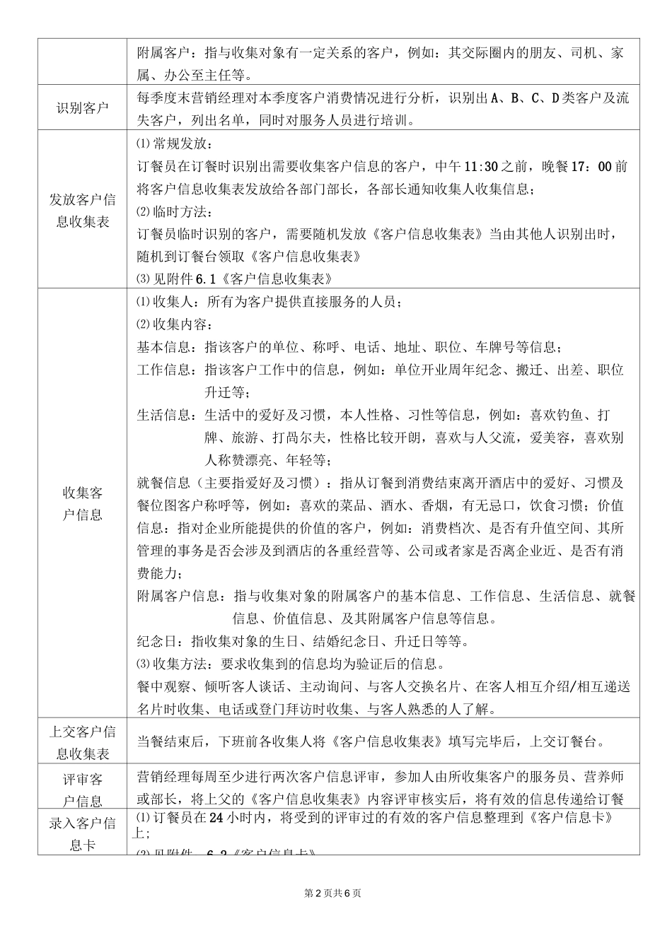 客户信息收集及使用规范_第2页