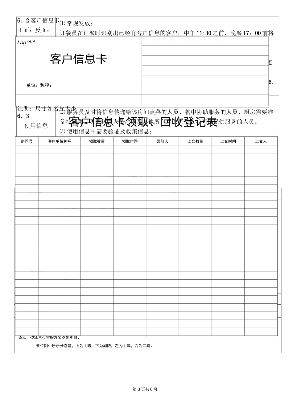 客户信息收集及使用规范_第3页