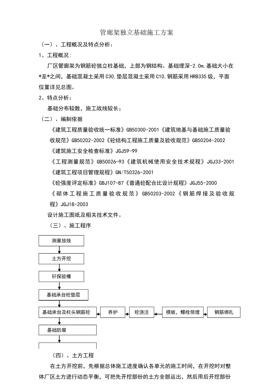 管廊架独立基础施工方案_第1页