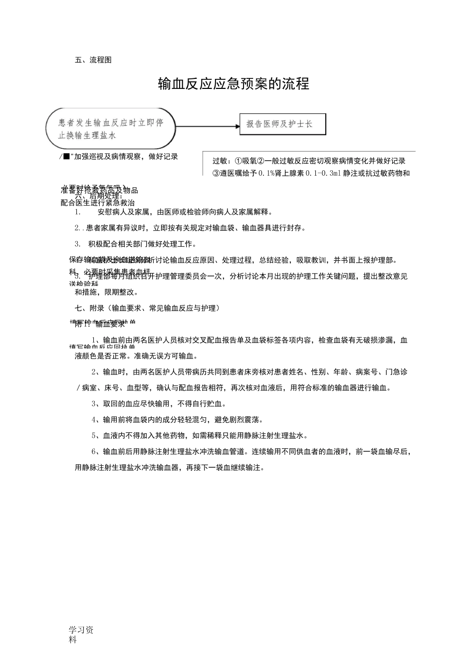 输血反应的应急预案_第3页