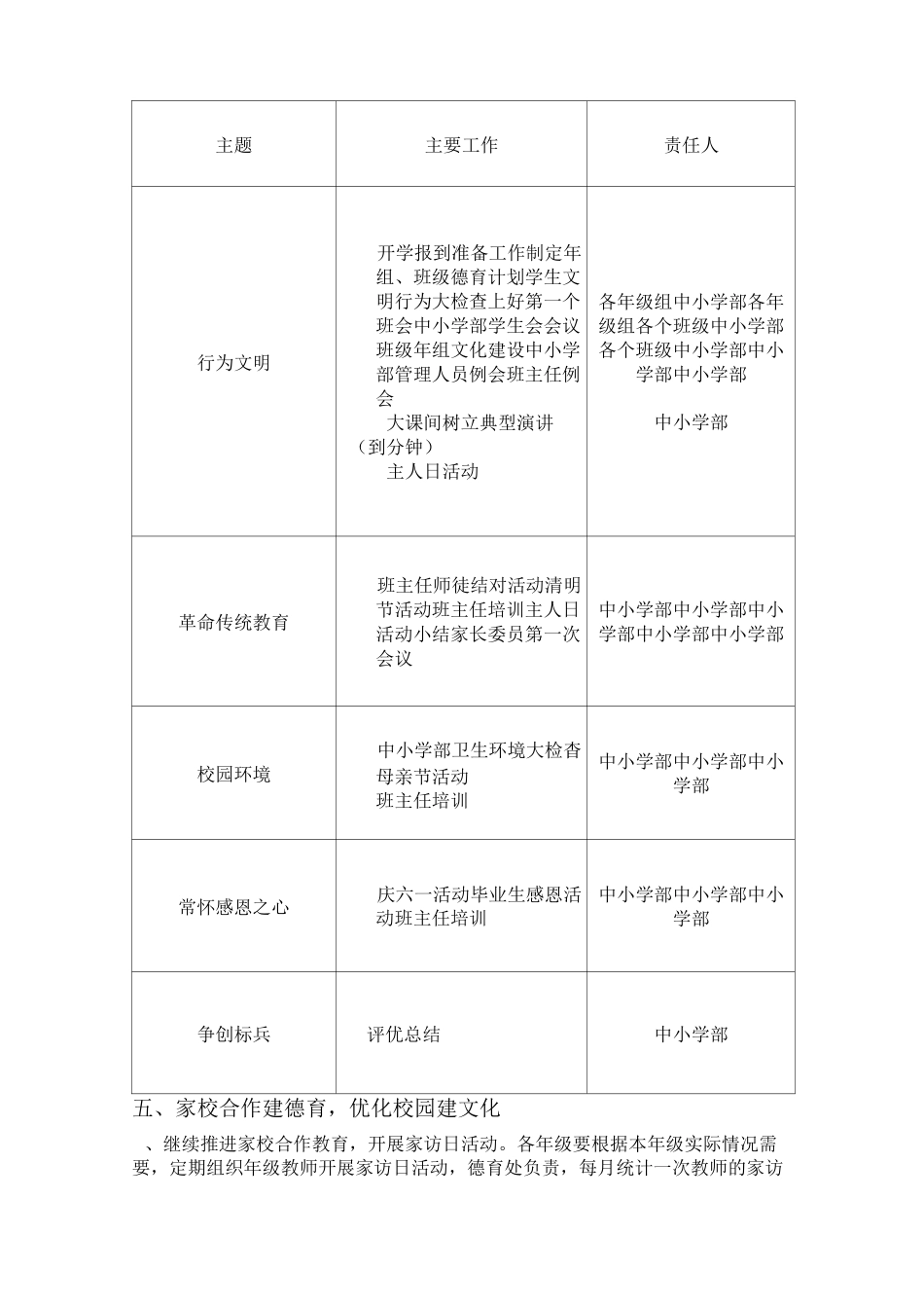德育科研规划_第3页