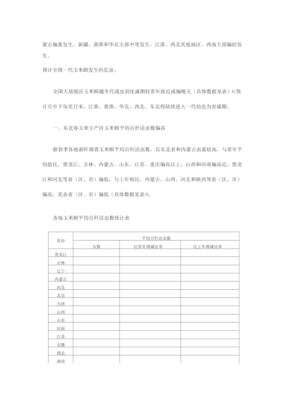 我国玉米种植分布及产量情况.._第2页